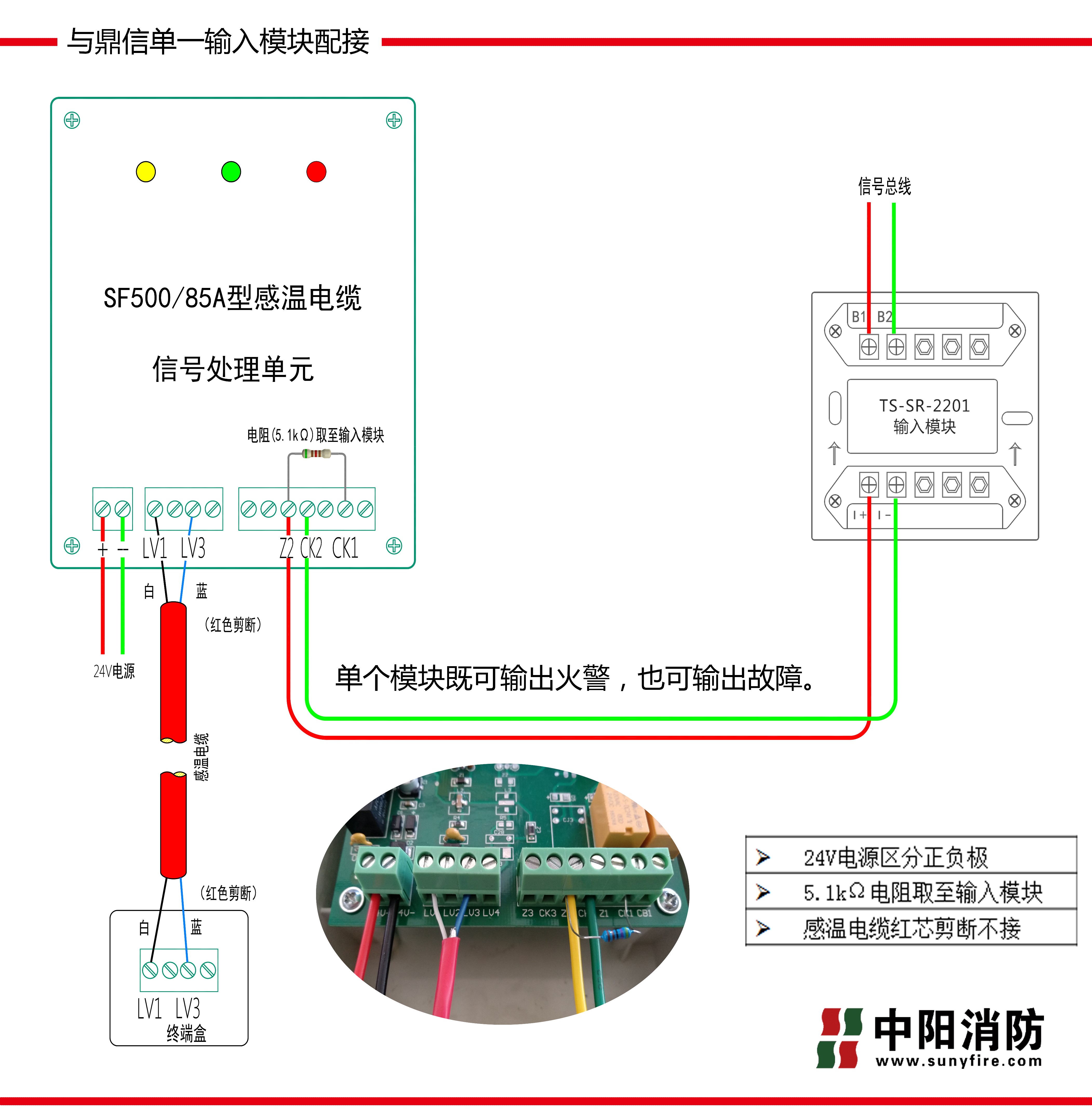 鼎信消防TS-SR-2201