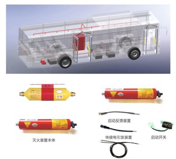 發(fā)動(dòng)機(jī)艙干粉滅火裝置