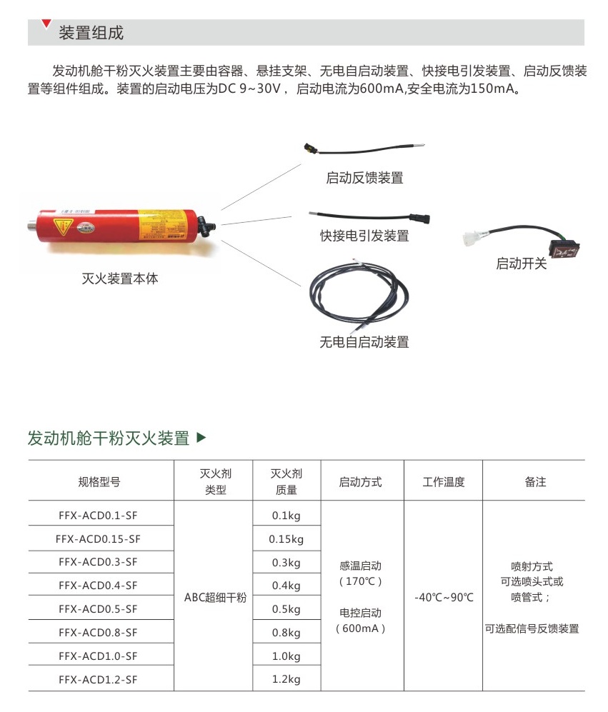 新能源汽車滅火設(shè)備