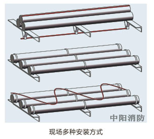 中陽(yáng)消防：城市地下綜合管廊火災(zāi)報(bào)警解決方案