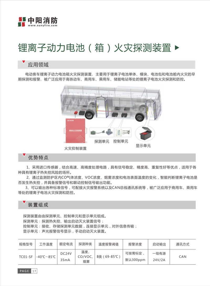 ?新能源汽車(chē)火災(zāi)防控系統(tǒng)-鋰電池火災(zāi)探測(cè)、抑制裝置